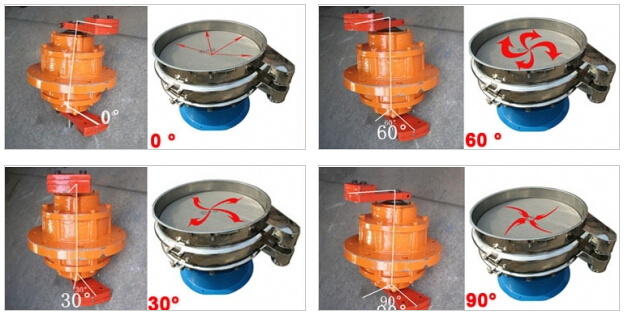振動篩電機(jī)調(diào)整 振動篩電機(jī)調(diào)整